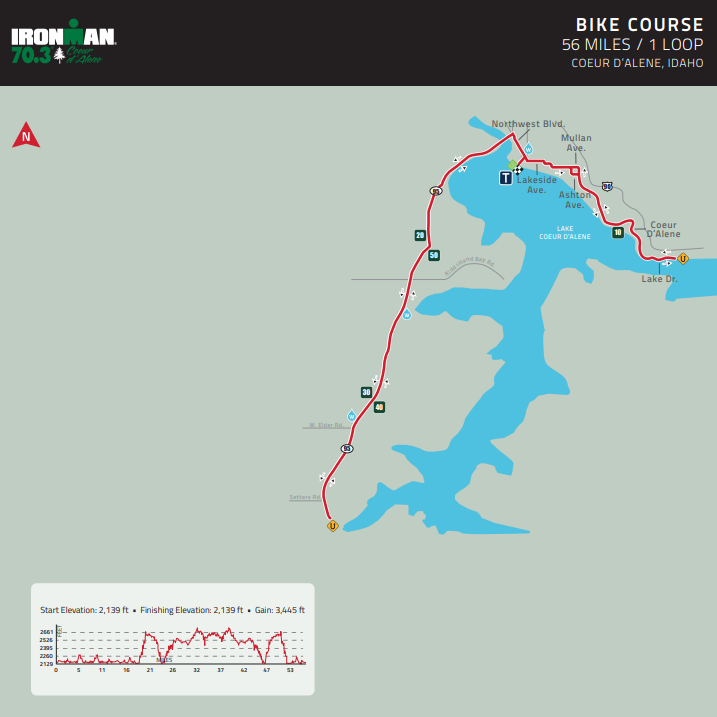 IM 70.3 Coeur d'Alene bike course